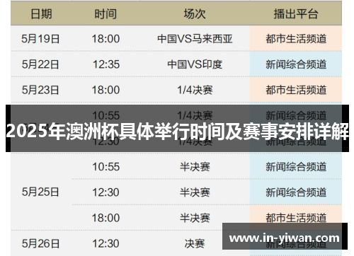 2025年澳洲杯具体举行时间及赛事安排详解