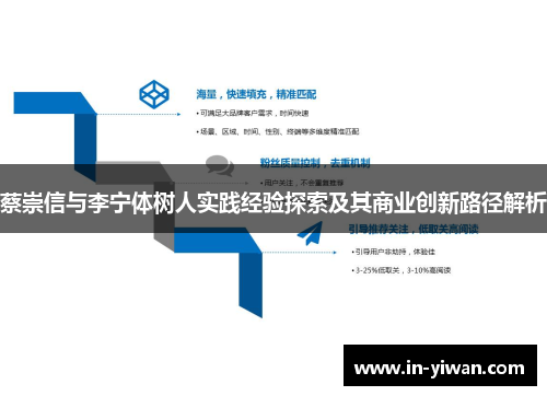 蔡崇信与李宁体树人实践经验探索及其商业创新路径解析