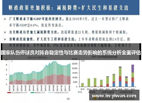 国家队伤停球员对阵容稳定性与比赛走势影响的系统分析全面评估
