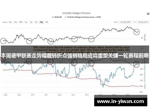 本周德甲联赛走势暗藏转折点强弱格局或将重塑关键一轮赛程前瞻
