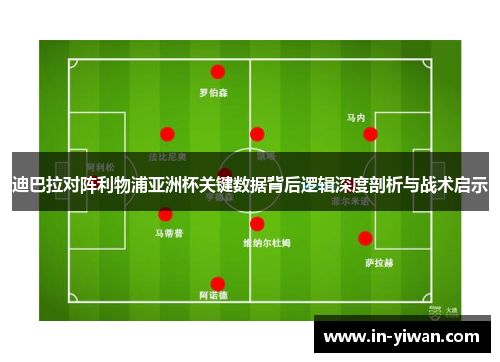 迪巴拉对阵利物浦亚洲杯关键数据背后逻辑深度剖析与战术启示